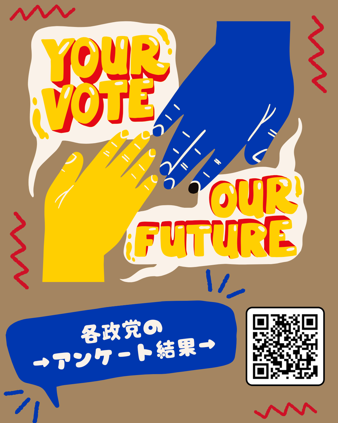 各政党の ⇩アンケート結果⇩ (1)